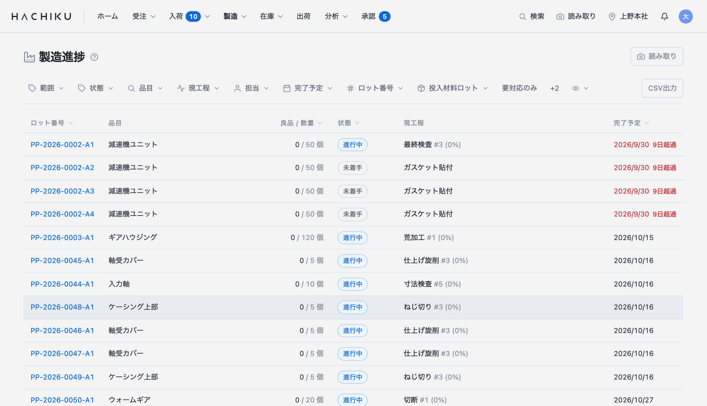 製造進捗